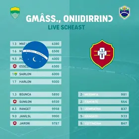 Goiás x Londrina ao vivo