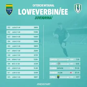 Londrina x Juventude