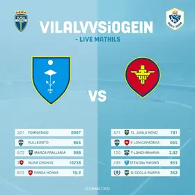 Vila Nova x Londrina